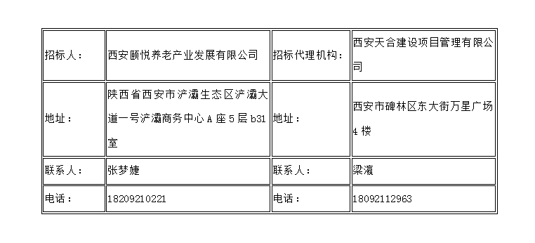 西安國際港務(wù)區(qū)區(qū)級公辦養(yǎng)老院裝修工程EPC項(xiàng)目一標(biāo)段、二標(biāo)段 資格預(yù)審公告
